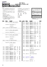 Предварительный просмотр 52 страницы Sony Psyc CFD-E90 Service Manual