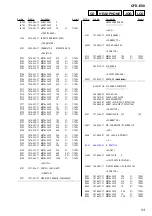 Предварительный просмотр 53 страницы Sony Psyc CFD-E90 Service Manual