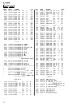 Предварительный просмотр 54 страницы Sony Psyc CFD-E90 Service Manual