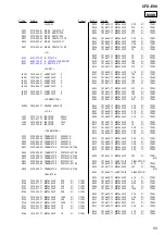 Предварительный просмотр 55 страницы Sony Psyc CFD-E90 Service Manual