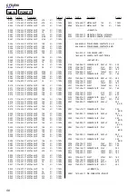 Предварительный просмотр 56 страницы Sony Psyc CFD-E90 Service Manual