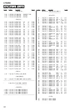 Предварительный просмотр 58 страницы Sony Psyc CFD-E90 Service Manual