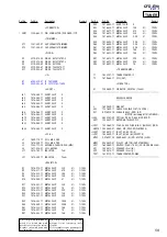 Предварительный просмотр 59 страницы Sony Psyc CFD-E90 Service Manual