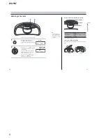Preview for 6 page of Sony Psyc ZS-YN7 Service Manual