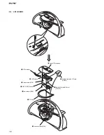 Предварительный просмотр 10 страницы Sony Psyc ZS-YN7 Service Manual