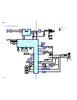 Предварительный просмотр 18 страницы Sony Psyc ZS-YN7 Service Manual