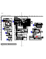 Preview for 30 page of Sony Psyc ZS-YN7 Service Manual