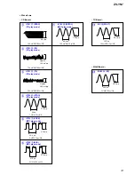 Preview for 31 page of Sony Psyc ZS-YN7 Service Manual