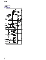 Preview for 32 page of Sony Psyc ZS-YN7 Service Manual