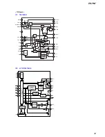 Preview for 35 page of Sony Psyc ZS-YN7 Service Manual