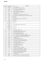 Предварительный просмотр 38 страницы Sony Psyc ZS-YN7 Service Manual