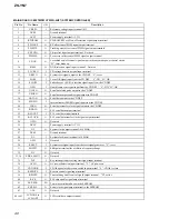 Предварительный просмотр 40 страницы Sony Psyc ZS-YN7 Service Manual