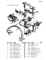 Предварительный просмотр 43 страницы Sony Psyc ZS-YN7 Service Manual