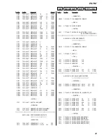 Предварительный просмотр 49 страницы Sony Psyc ZS-YN7 Service Manual