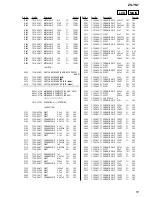 Предварительный просмотр 51 страницы Sony Psyc ZS-YN7 Service Manual