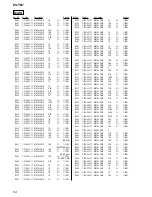 Предварительный просмотр 54 страницы Sony Psyc ZS-YN7 Service Manual