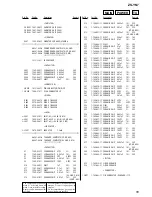 Preview for 55 page of Sony Psyc ZS-YN7 Service Manual