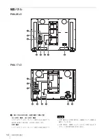 Предварительный просмотр 14 страницы Sony PVM-1741 Operating Instructions Manual