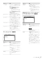 Предварительный просмотр 27 страницы Sony PVM-1741 Operating Instructions Manual