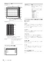 Предварительный просмотр 28 страницы Sony PVM-1741 Operating Instructions Manual