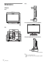 Предварительный просмотр 72 страницы Sony PVM-1741 Operating Instructions Manual