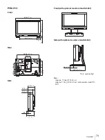 Предварительный просмотр 73 страницы Sony PVM-1741 Operating Instructions Manual