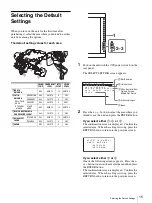 Preview for 15 page of Sony PVM-2541 PVM-1741 PVM-740 LMD-2451W LMD-1751W LMD-4251TD LMD-2451TD LMD-2341W LMD-2041W LMD-1541W LMD-940W LMD-1530W LMD-2110W L Operating Instructions Manual