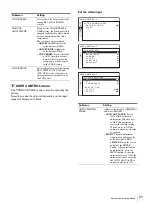 Preview for 21 page of Sony PVM-2541 PVM-1741 PVM-740 LMD-2451W LMD-1751W LMD-4251TD LMD-2451TD LMD-2341W LMD-2041W LMD-1541W LMD-940W LMD-1530W LMD-2110W L Operating Instructions Manual