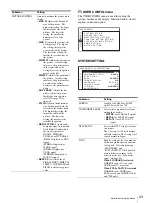 Preview for 23 page of Sony PVM-2541 PVM-1741 PVM-740 LMD-2451W LMD-1751W LMD-4251TD LMD-2451TD LMD-2341W LMD-2041W LMD-1541W LMD-940W LMD-1530W LMD-2110W L Operating Instructions Manual