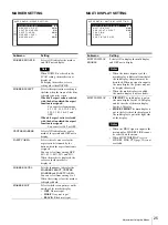 Preview for 25 page of Sony PVM-2541 PVM-1741 PVM-740 LMD-2451W LMD-1751W LMD-4251TD LMD-2451TD LMD-2341W LMD-2041W LMD-1541W LMD-940W LMD-1530W LMD-2110W L Operating Instructions Manual