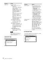 Preview for 28 page of Sony PVM-2541 PVM-1741 PVM-740 LMD-2451W LMD-1751W LMD-4251TD LMD-2451TD LMD-2341W LMD-2041W LMD-1541W LMD-940W LMD-1530W LMD-2110W L Operating Instructions Manual