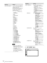 Preview for 30 page of Sony PVM-2541 PVM-1741 PVM-740 LMD-2451W LMD-1751W LMD-4251TD LMD-2451TD LMD-2341W LMD-2041W LMD-1541W LMD-940W LMD-1530W LMD-2110W L Operating Instructions Manual