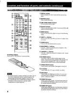 Preview for 6 page of Sony PVM-2950Q Operating Instructions Manual