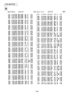 Preview for 98 page of Sony PVM-6041QM Service Manual