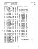 Preview for 101 page of Sony PVM-6041QM Service Manual