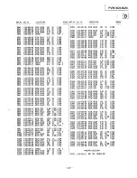 Preview for 103 page of Sony PVM-6041QM Service Manual