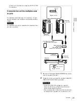 Preview for 25 page of Sony PVM-L2300 Operation Manual