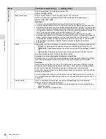 Preview for 50 page of Sony PVM-L2300 Operation Manual