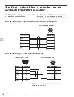 Preview for 142 page of Sony PVM-L2300 Operation Manual