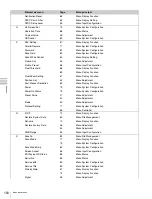 Preview for 150 page of Sony PVM-L2300 Operation Manual