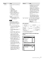 Preview for 29 page of Sony PVM-X550 Operating Instructions Manual