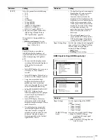 Preview for 31 page of Sony PVM-X550 Operating Instructions Manual