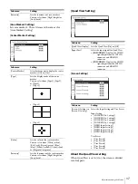 Preview for 37 page of Sony PVM-X550 Operating Instructions Manual