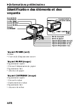 Предварительный просмотр 36 страницы Sony PVP-MSH Operating Instructions Manual