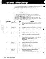 Предварительный просмотр 39 страницы Sony PVW-2800 Operating Instructions Manual