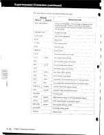 Предварительный просмотр 67 страницы Sony PVW-2800 Operating Instructions Manual