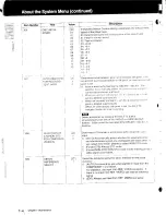 Предварительный просмотр 110 страницы Sony PVW-2800 Operating Instructions Manual