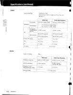 Предварительный просмотр 120 страницы Sony PVW-2800 Operating Instructions Manual