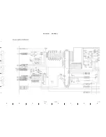 Preview for 194 page of Sony PVW-2800 Service Manual