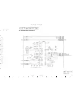 Preview for 212 page of Sony PVW-2800 Service Manual